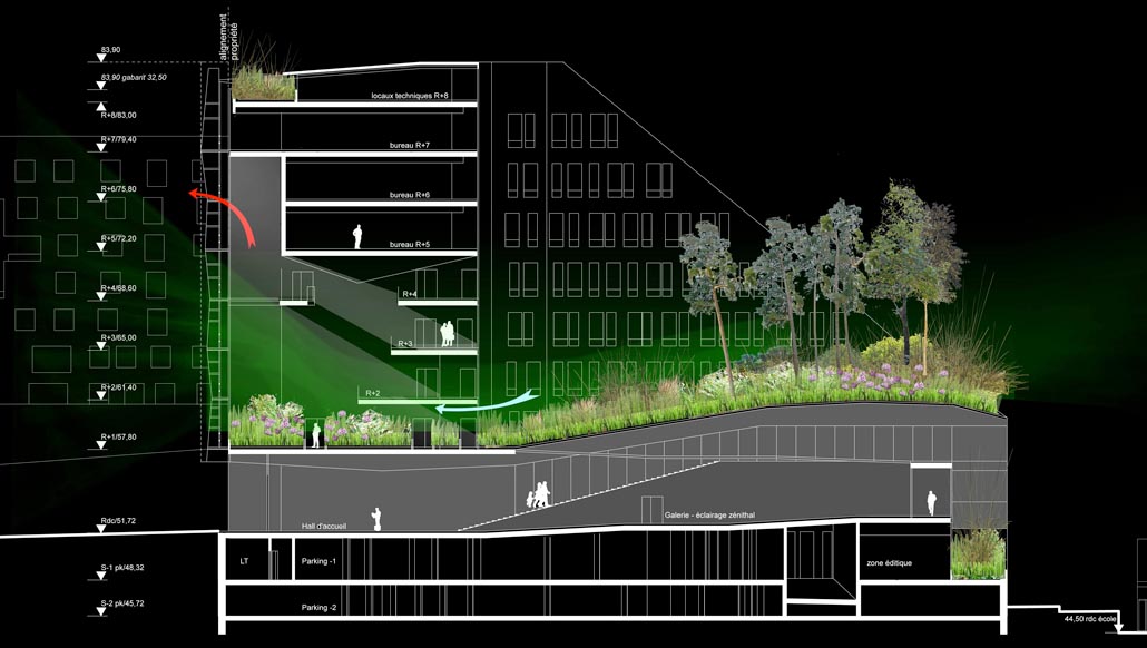 2008-Nanterre-BNP Paribas-coupe longitudinale-1130x582