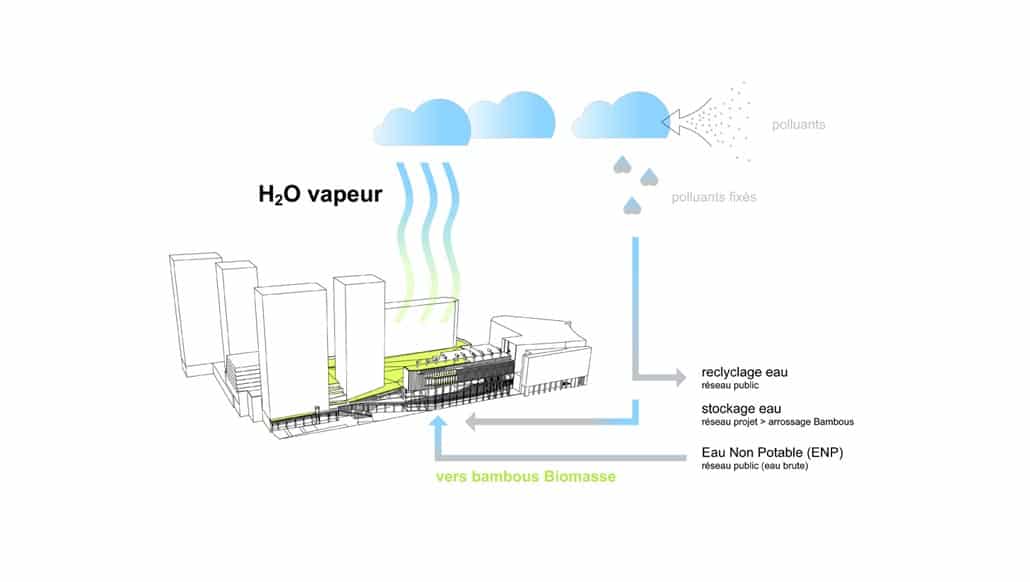 2015_Paris_75_Bambous vapeur réinventerparis_schémas vapeur-1030x582