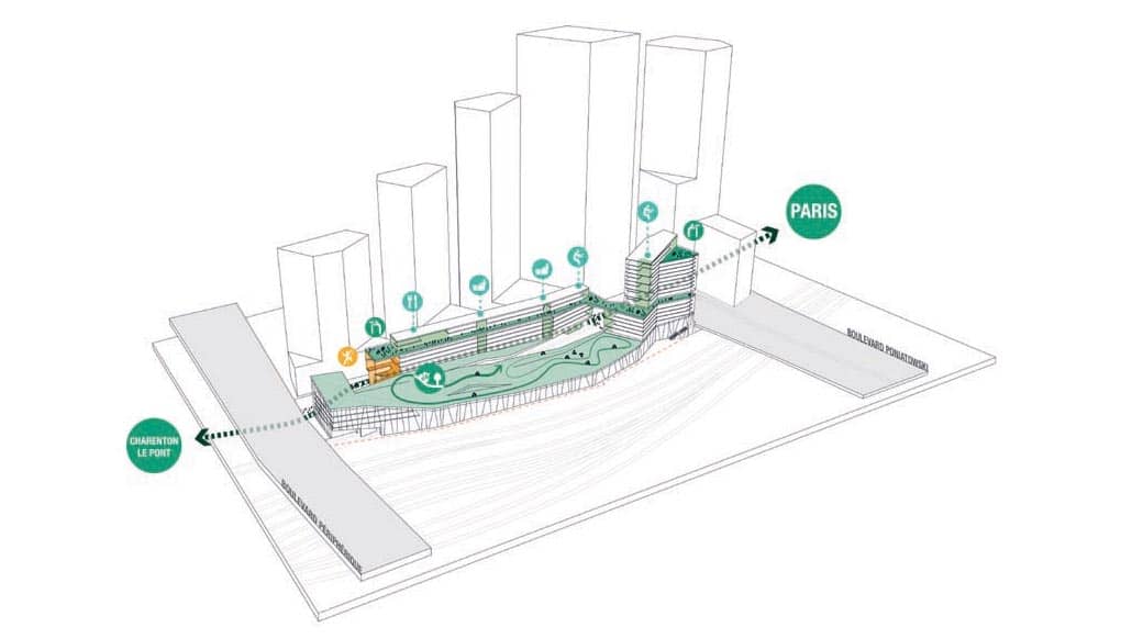 2017-Bercy Charenton-Axonométrie parcours et végétal-1030x582