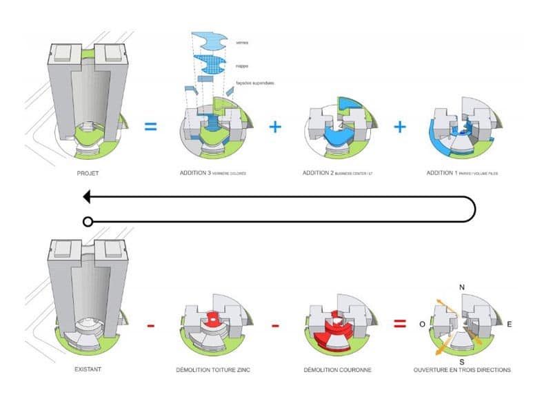 Démolition-reconstruction-tour eqho-789x582